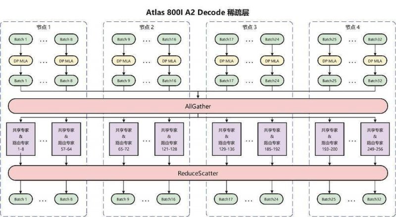 蓝莓外汇平台怎么开户恭喜！黔西南州彩民喜中100万元大奖
