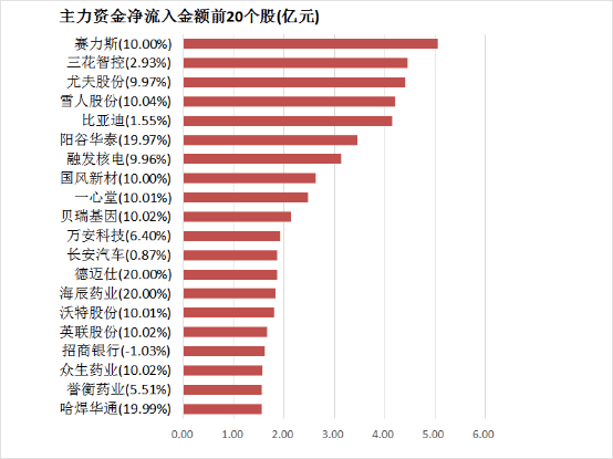 蓝莓市场外汇平台量化交易的优缺点,99%的人都不知道的内幕真相!