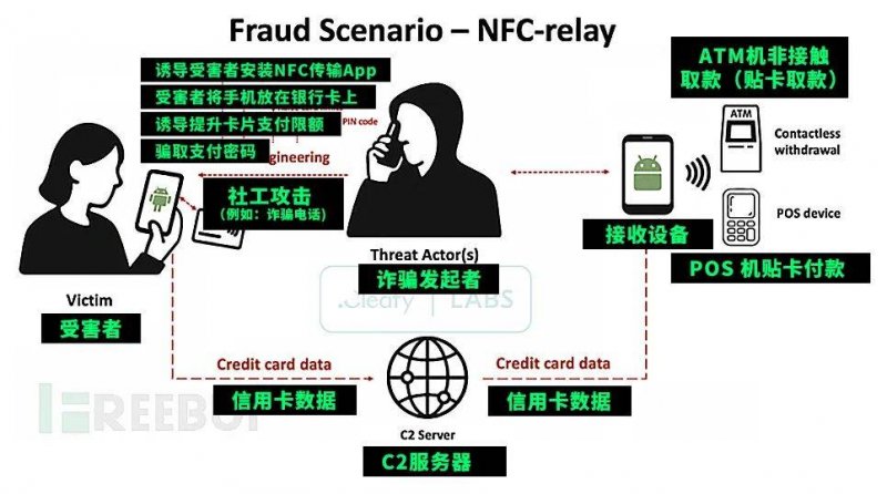 蓝莓外汇官网黔西南：“州庆”“五一”期间文旅市场热力十足